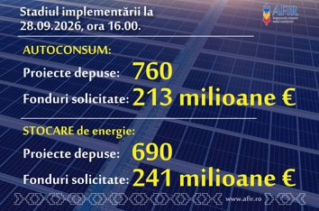 Imagine știre